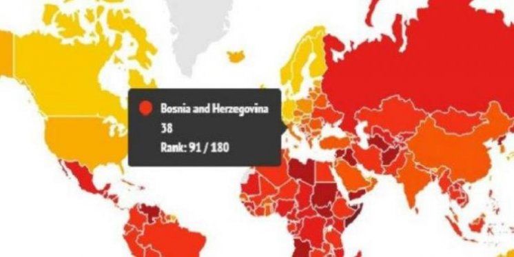 Neslavni spisak: BiH među najkorumpiranijim zemljama na svijetu